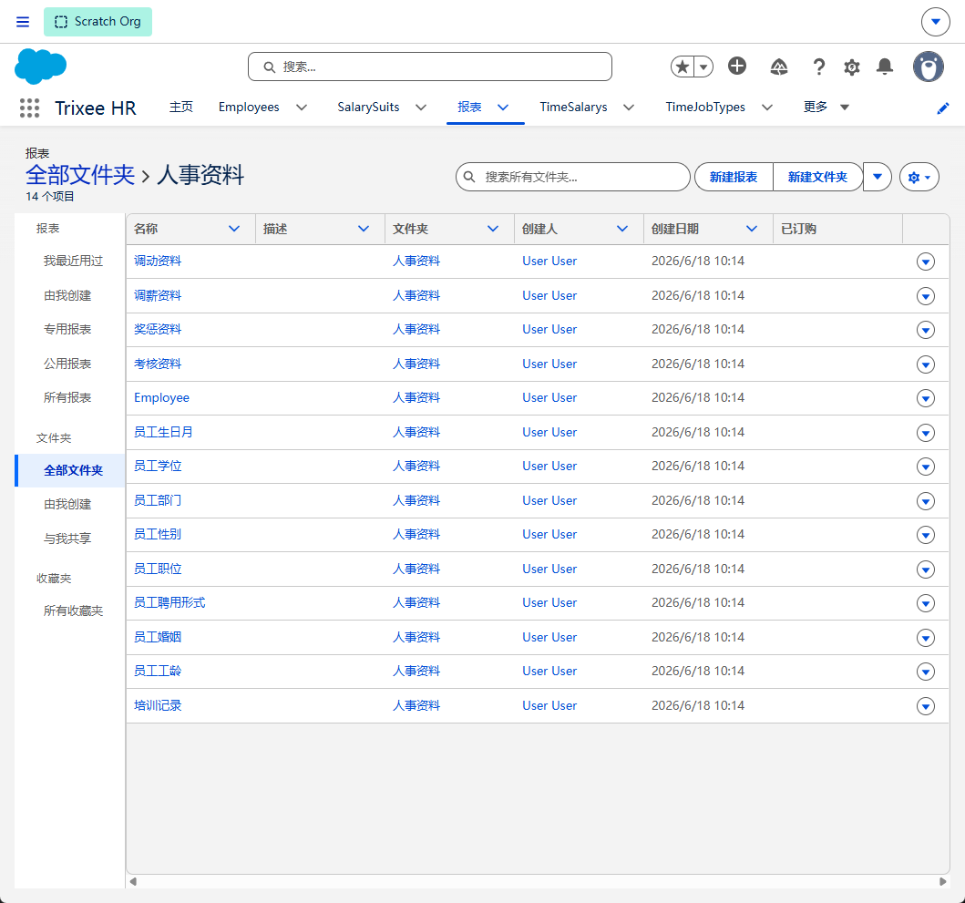 Trixee HR 报表中心界面